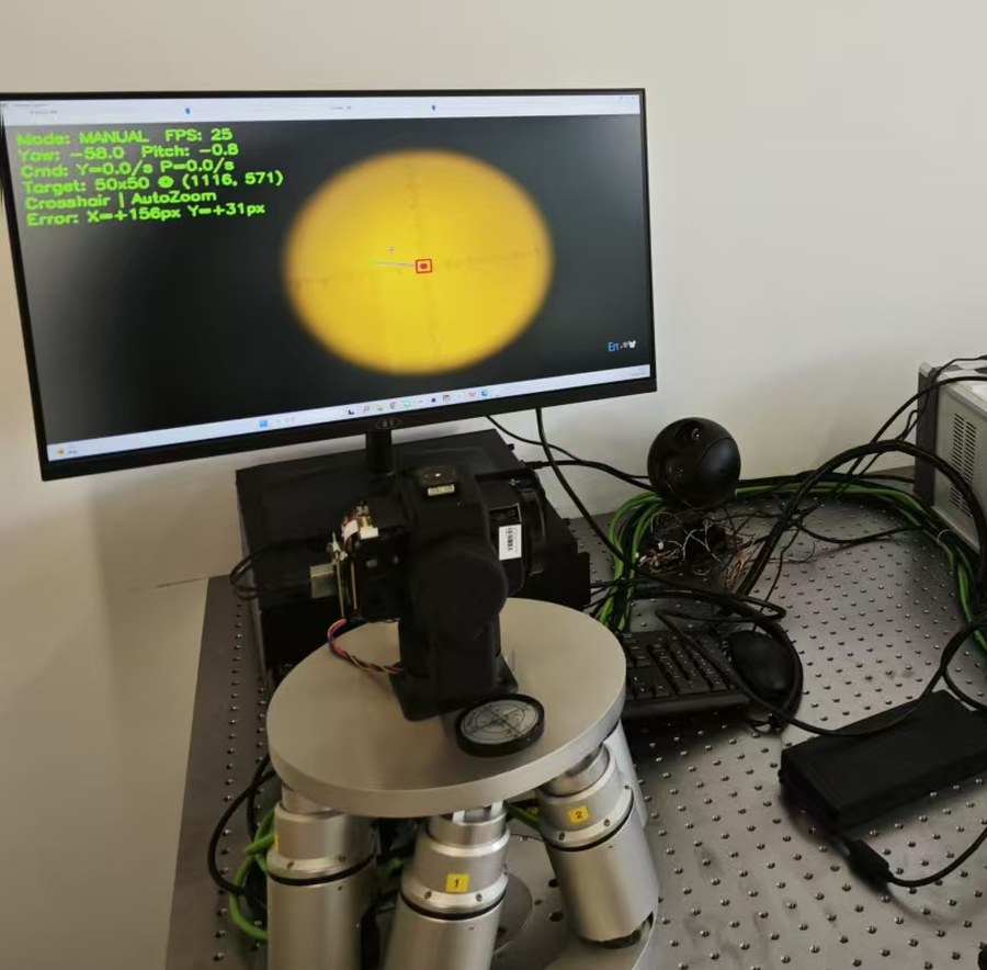 Gimbal testbed: two-axis gimbal on a 6-DOF motion platform, with the tracking display