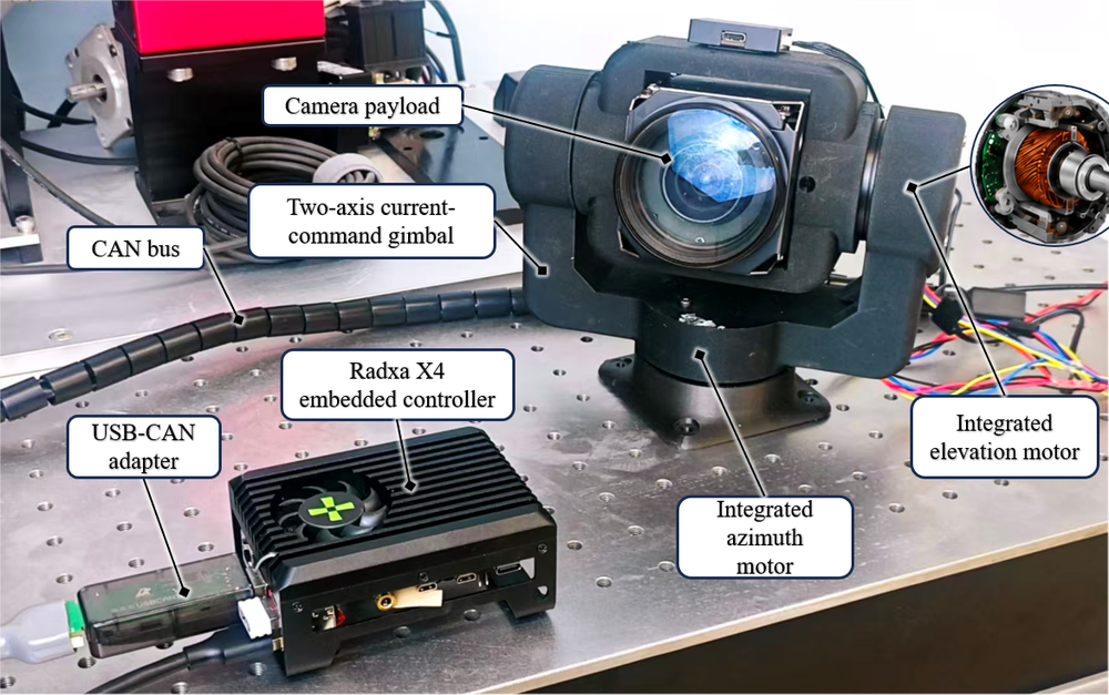 Disturbance-distribution learned Tube MPC for current-command gimbal pointing control