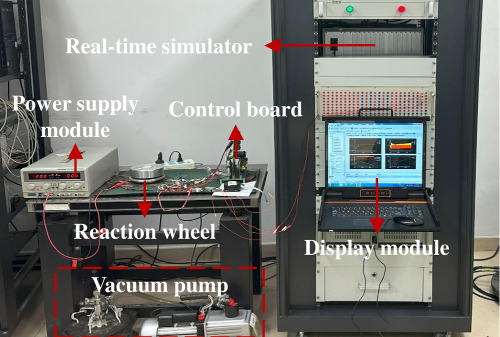 Refined disturbance utilization-based green control for spacecraft with composite actuator disturbances